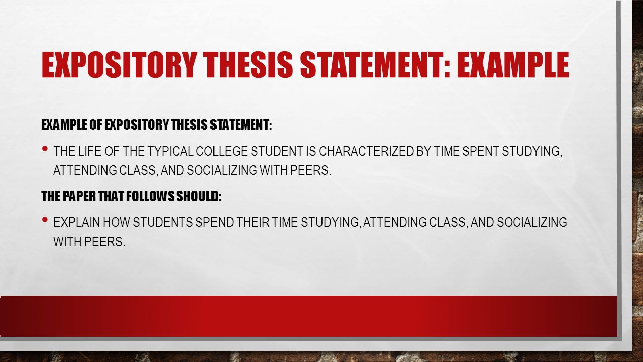 Thesis Statement Examples